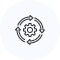 SAP Implementation & Rollouts