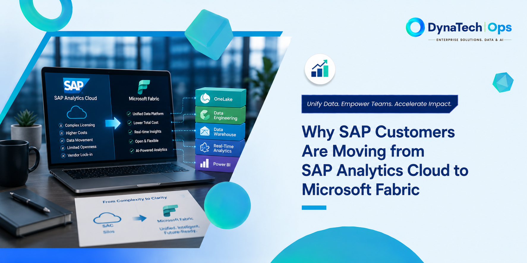 Why SAP Customers Are Moving from SAP Analytics Cloud to Microsoft Fabric