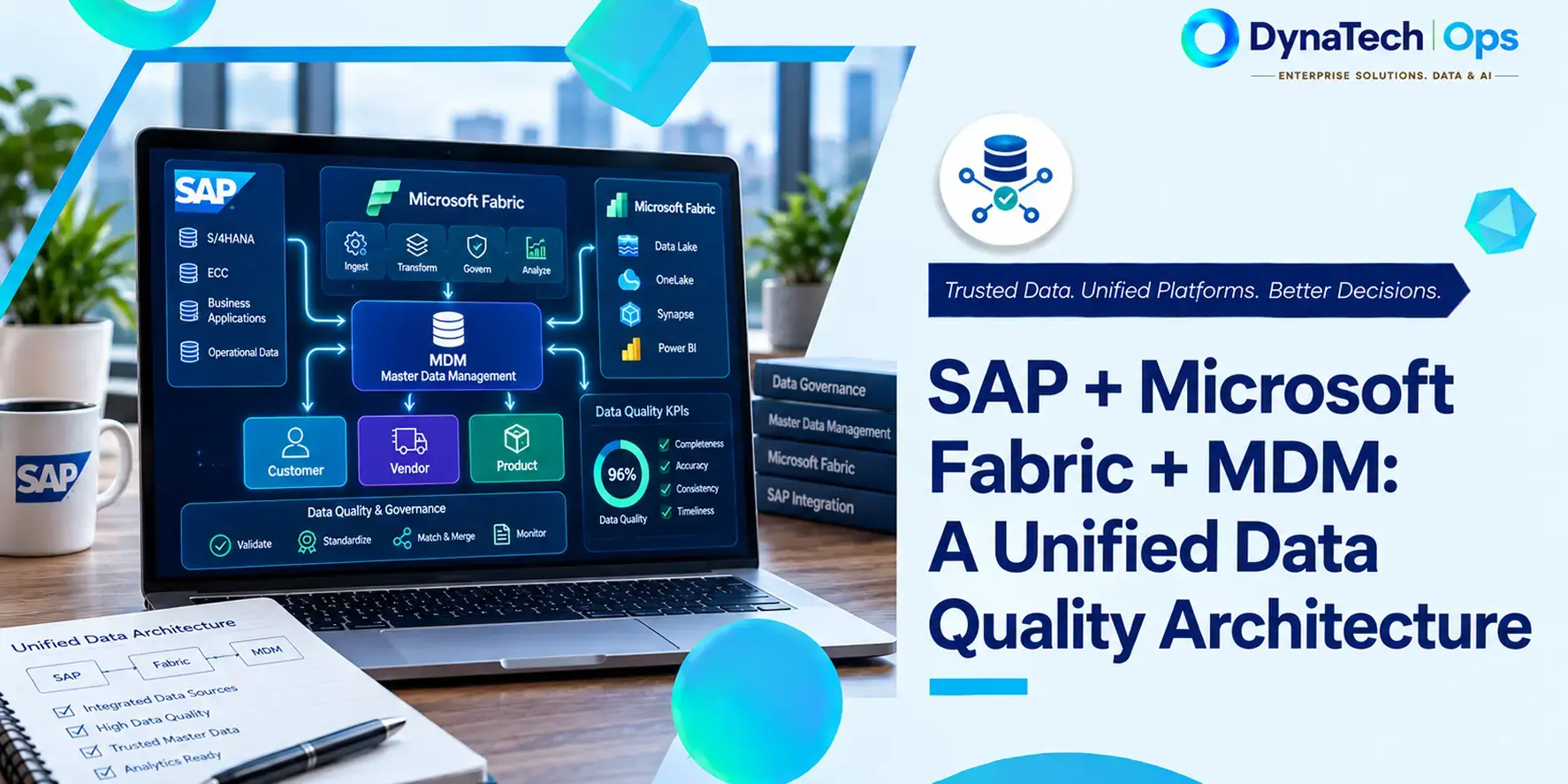 SAP + Microsoft Fabric + MDM: A Unified Data Quality Architecture